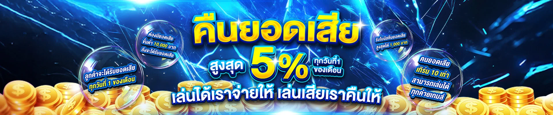 ภาพประกอบวิธีฝากถอนออโต้ของ WAEB168 รวดเร็วปลอดภัย