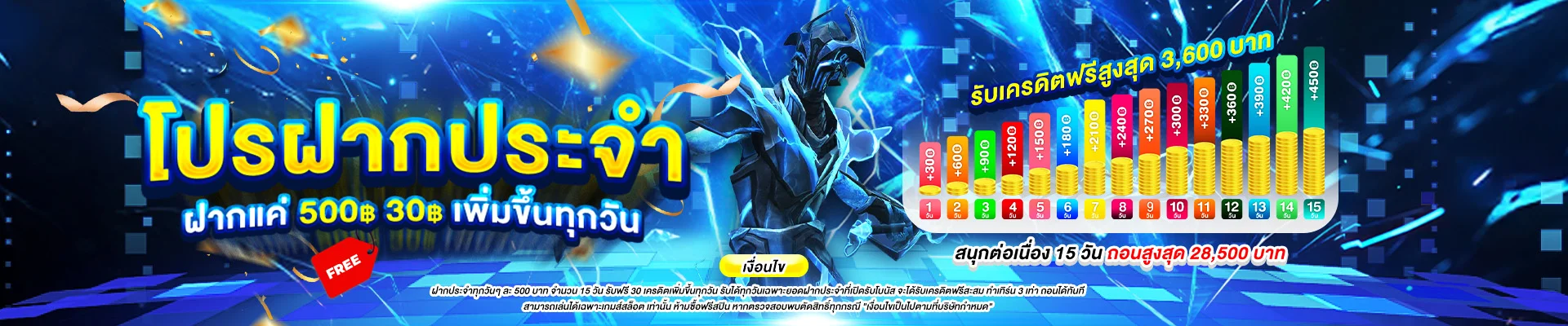 โปรโมชั่น waeb168